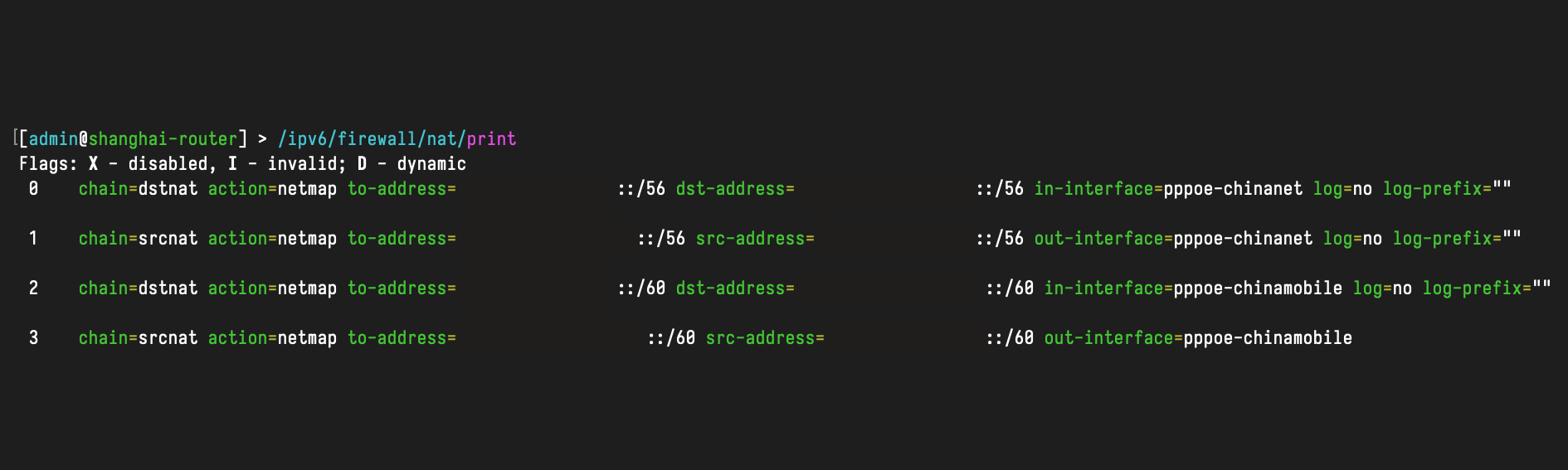 Featured image of post Using NETMAP to obtain persistent IPv6 addresses and control source address